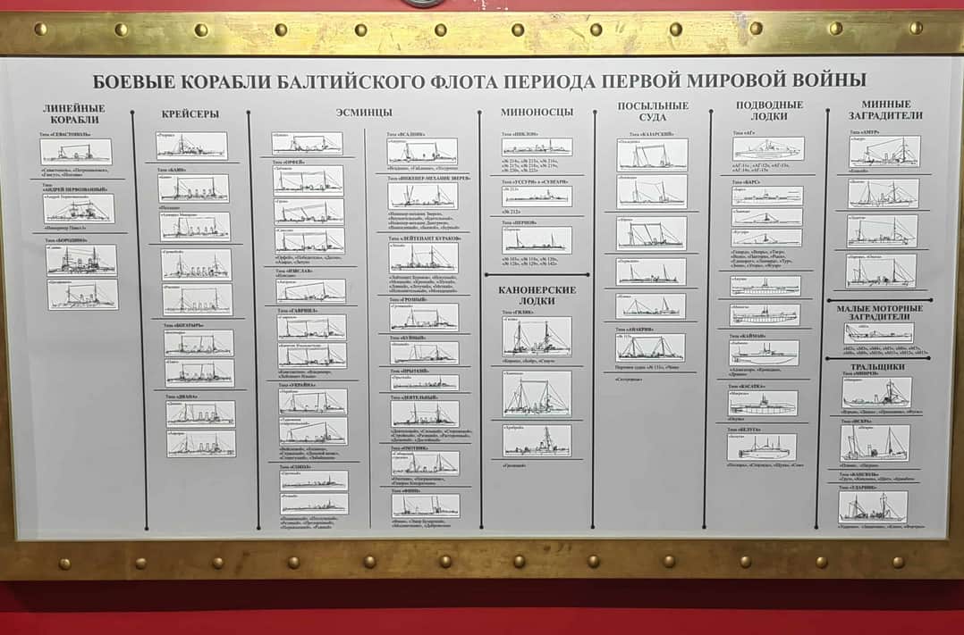 Экскурсия на крейсер «Аврора» без очереди - 2